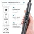 View all media