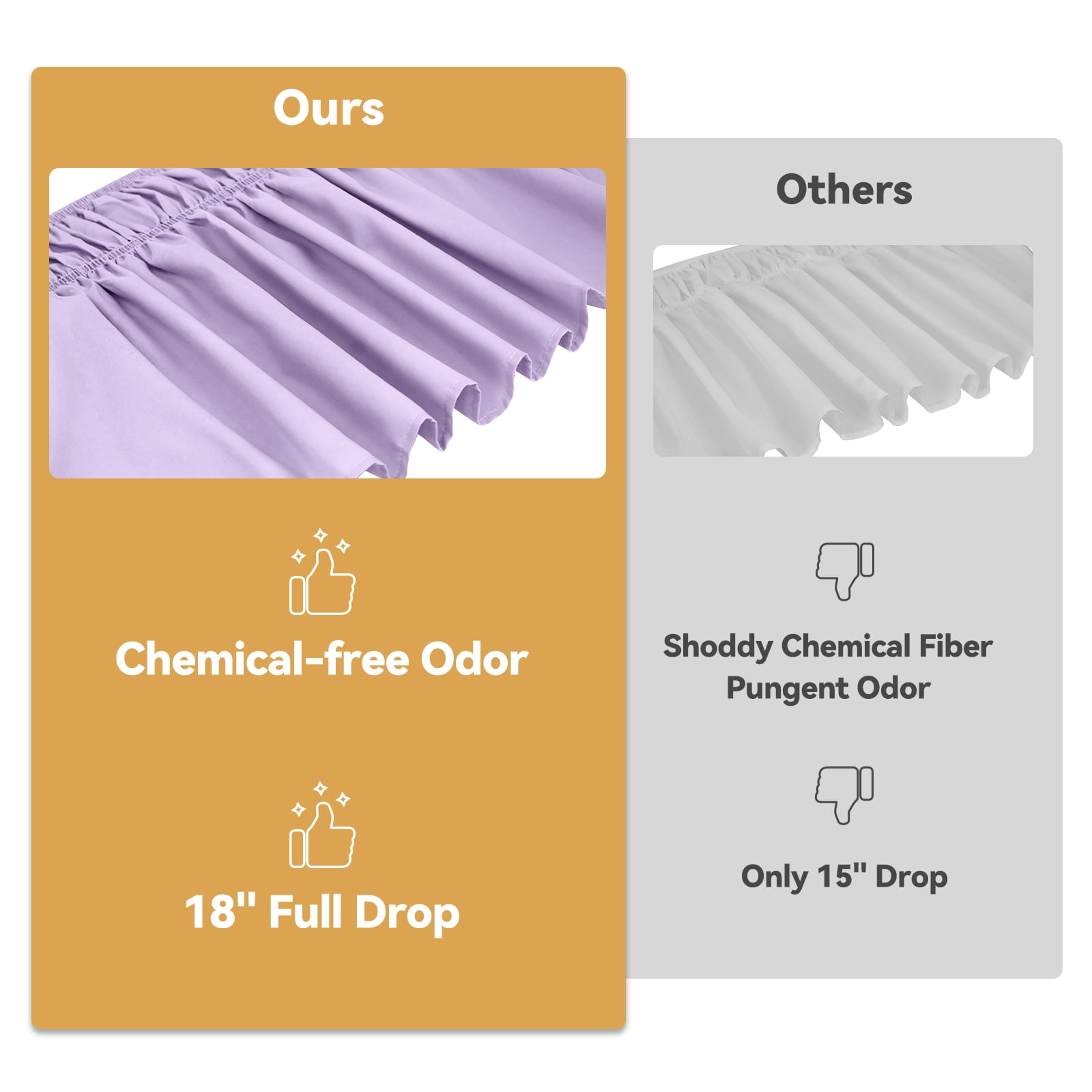 Purple Skirts, Wrap Around Dust Ruffle for Twin Beds, 18-inch Tailored Drop, Easy to Install and Clean