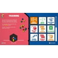 thumbnail image 2 of Jeu vidéo Professor Rubik’s Brain Fitness pour (PS4), 2 of 4