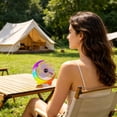 thumbnail image 2 of Gradient Atmosphere Desktop Fan,USB Rechargeable Quiet Circulation Desk Fan,Multi Speed Portable Small Table Fan for Indoor Outdoor Dorm Bedroom(Pink), 2 of 8