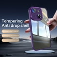 thumbnail image 3 of for iPhone 13 Case Clear Slim, [Built in Lens Protector] [Non Yellowing] TPU Bumper Transparent Back Hard Shell Shockproof Thin for Men Women for iPhone 13, Darkpurple, 3 of 5