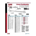 thumbnail image 2 of Llave Combinada Satinada 12 Puntas 1-5/16 1242a Urrea Urrea 1242A, 2 of 3