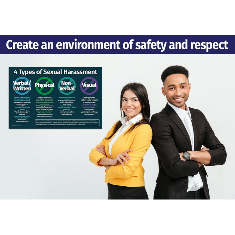 ZoCo Four Types of Workplace Behavior Awareness Poster, Laminated