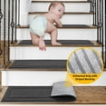 thumbnail image 2 of Non-Slip Stair Treads for Wooden Steps Indoor, 15 Pack 8" X 30" Edging Stair Rugs with TPE Backing, 0.4" Thick Carpet Stair Treads for Kids Elders & Pets, 100% Polyester Soft Stair Runners, Dark Grey, 2 of 14