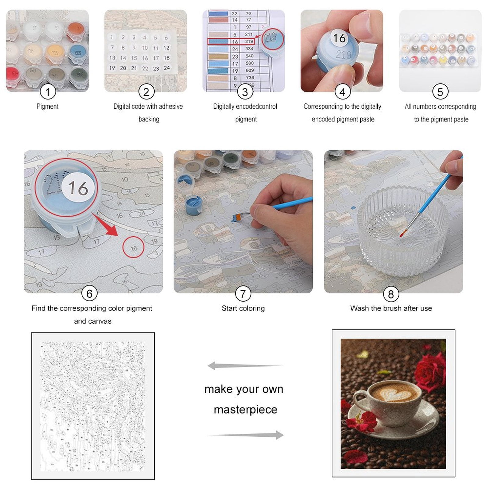 Paint By Numbers Kit for Adults Beginner - DIY Coffee Latte Art Rose Petals Canvas Painting Kits for Adults, Frameless Paint By Number for Adults for Home Wall Decor 16x20 Inch