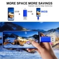 thumbnail image 3 of USB C Flash Drive Type C, USB Memory Stick 128GB USB 2.0 and USB C OTG 2 in 1 USB Stick 128GB Thumb Drive for USB-C Device Smartphones, Compter, 3 of 9