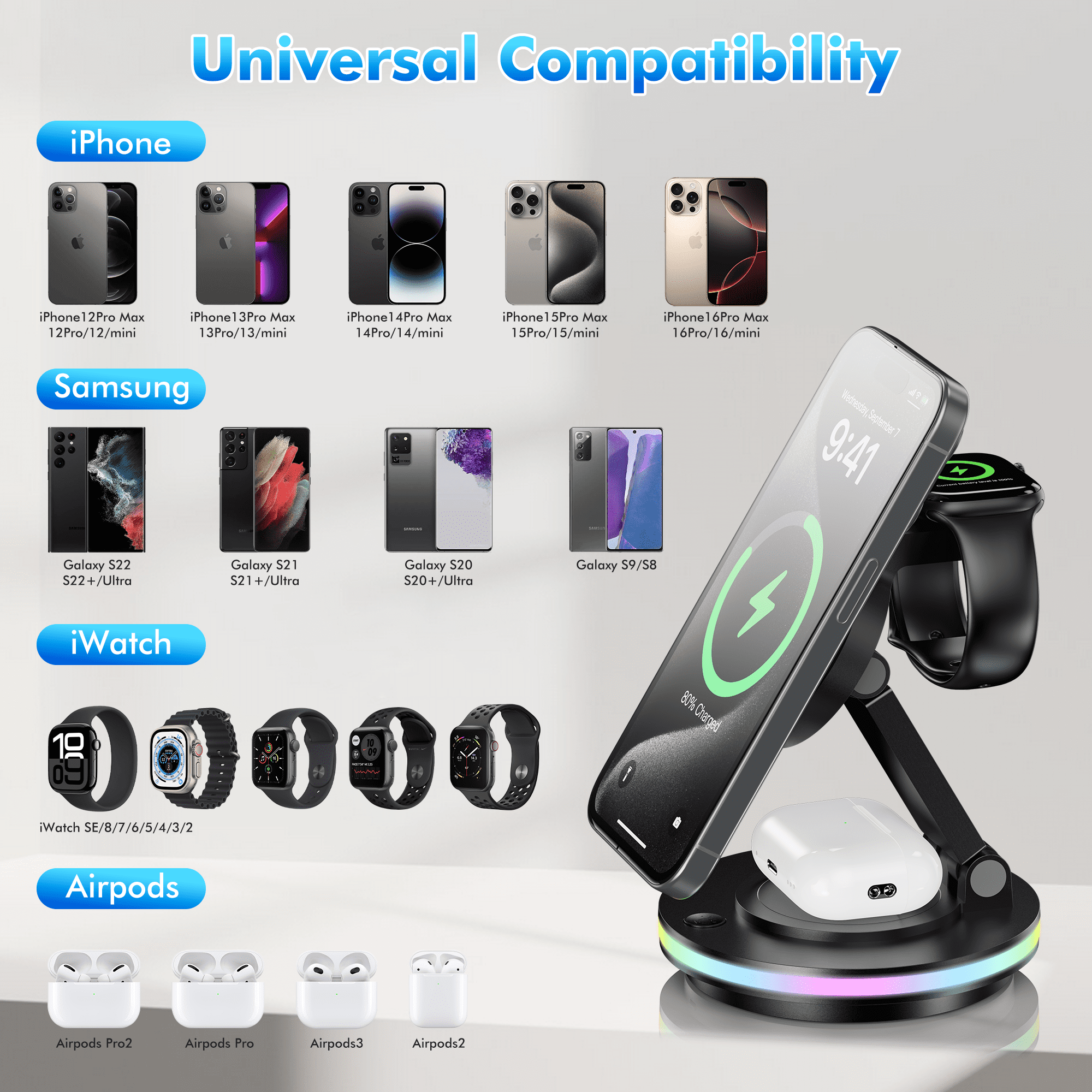 OWNTECH 20W 3-in-1 Wireless Charging Station Compatible with iPhone 16/15/14/Pro/Max, Apple Watch, AirPods Pro/4/3/2 - Fast Charger Pad with Night Light & Adapter Included (Black)