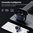 thumbnail image 4 of Auriculares Tranya Nova IPX5 Bluetooth 5.3 Ajuste App Tranya, 4 of 5