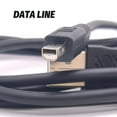 thumbnail image 3 of VONKY CB-USB1 4pin USB Data Cable Dustproof D-shaped Port Camera Data Line Professional Charging Wire Easy Installment, 3 of 6