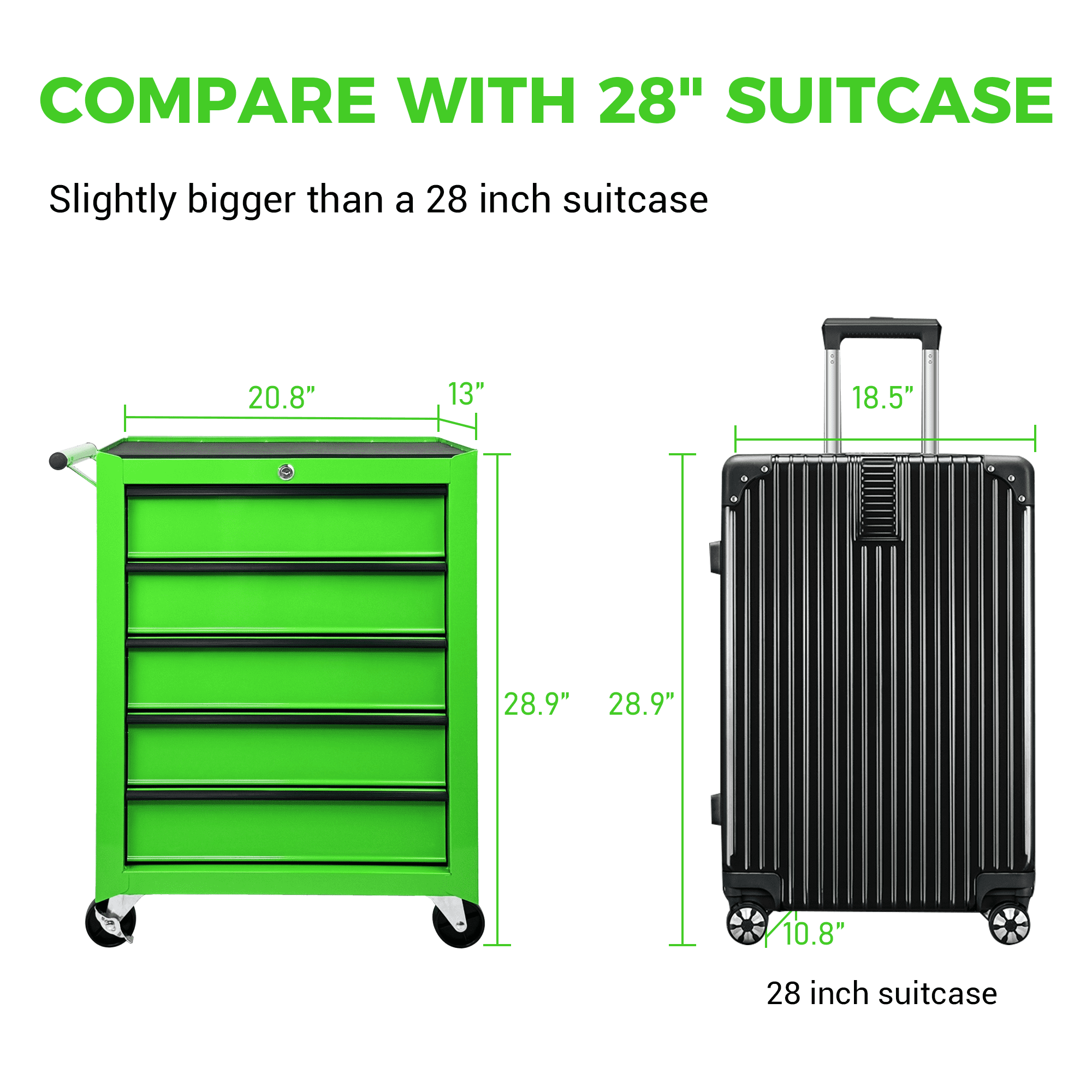 Rolling 20-Inch Metal Tool Chest with 5 Drawers and Ball Bearing Slides, Steel Tool Cabinet for Garage and Workshop, Green