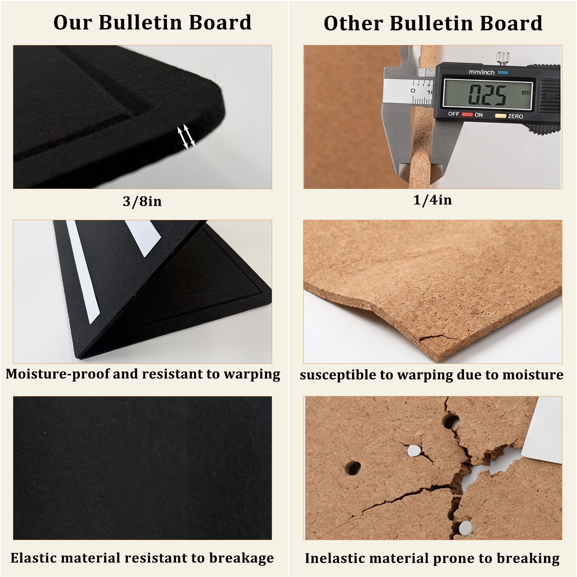Easy4Home Large Felt Bulletin Board 36"x24" Foldable Frameless Picture Board, Soft Felt Cork Board Pin Board, Black