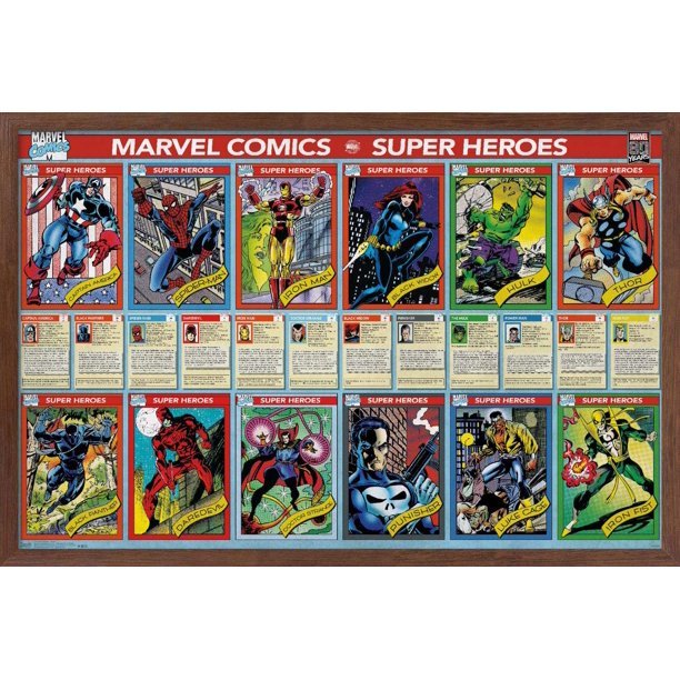 Marvel Comics Marvel 80th Anniversary Cards Wall Poster, 14.725" x