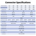 thumbnail image 5 of LP20 2 Pin Waterproof Connectors,IP68 Circular Connectors Fast Locking Plug,2-12 Pin Power Connector M20 Male Female Plug,LED Outdoor Lighting Connectors(2 Pin), 5 of 5