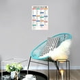 thumbnail image 2 of Type 2 Diabetic Diet Food List Poster - Diabetic Food Chart Canvas Print Wall Art Decoration for Living Room, Office, Bedroom - Aesthetic, 2 of 4