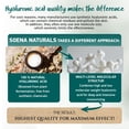 thumbnail image 3 of Crema hidratante Soena Hyaluronic Acid + Q10 Antiarrugas, 3 of 7