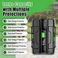 thumbnail image 2 of 4 Pack 5000mAh Lithium Replacement for EGO Battery Compatible with EGO Battery 56V Fits for EGO 56V Battery BA2800 BA2800T BA4200 BA4200T BA1400 BA1400T CS1604 HT2400 LB6504 with LED Light, 2 of 7