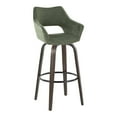 thumbnail image 4 of LumiSource Mustang 30" Fixed-Height Barstool - Set of 2, 4 of 6