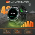 thumbnail image 4 of Cyberdyer Men's Smart Watch with Bluetooth Calling | IP68 Waterproof Fitness Tracker with 100+ Sports Modes & Health Monitoring | Perfect Thanksgiving & Christmas Gift for iPhone Android, 4 of 6