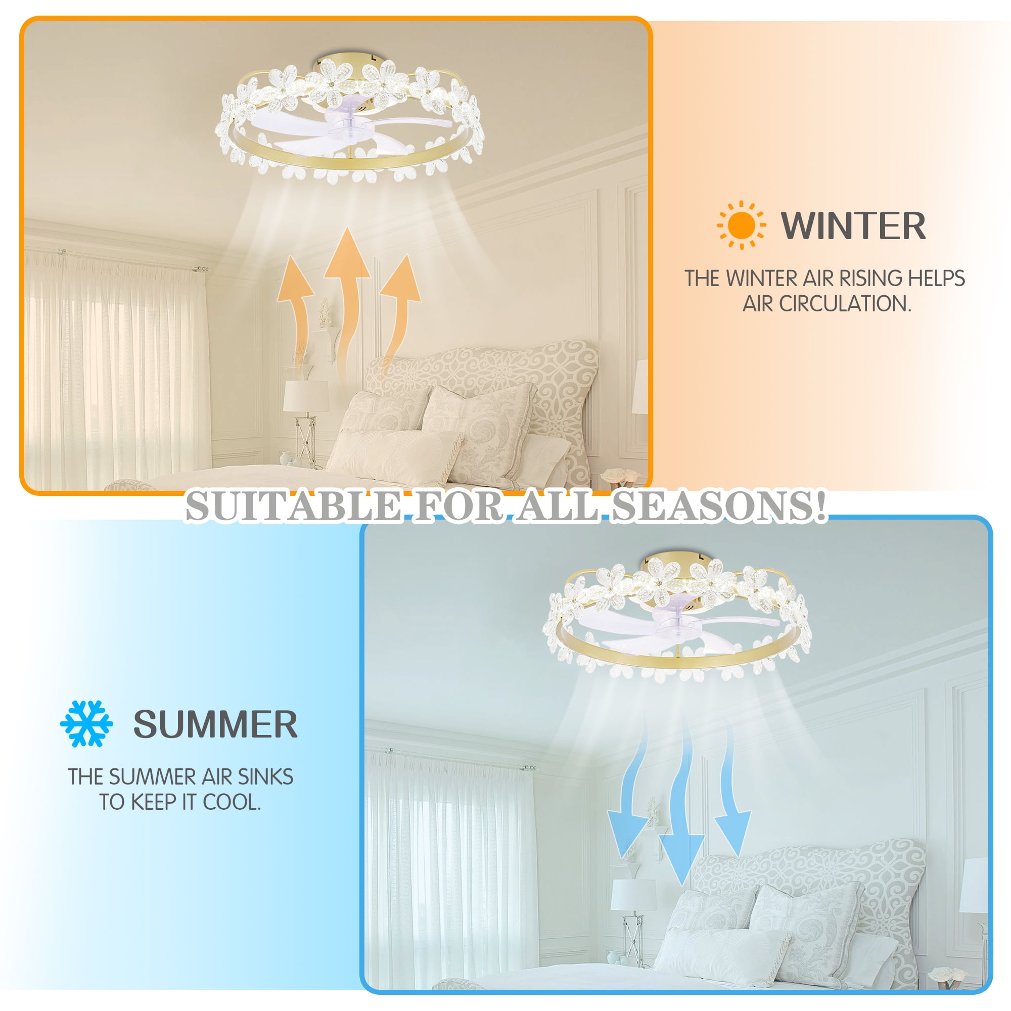 Bella Depot 20Inch Gold Flush Mount Crystal Ceiling Fan with LED Dimmable Light, 6-Speeds, Smart App Control and Remote for Children