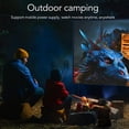thumbnail image 3 of 320*180 LCD Screen, Wired Optical Projection, Mirror Function Portable LED Mini Projector, 3 of 5