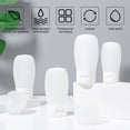 thumbnail image 6 of DIY Cosmetics Bottles Sets with Plastic Squeeze Bottles & Mushroom Cosmetics Cream Jar & Funnel Hopper & Dropper & Stick Clear, 6 of 8