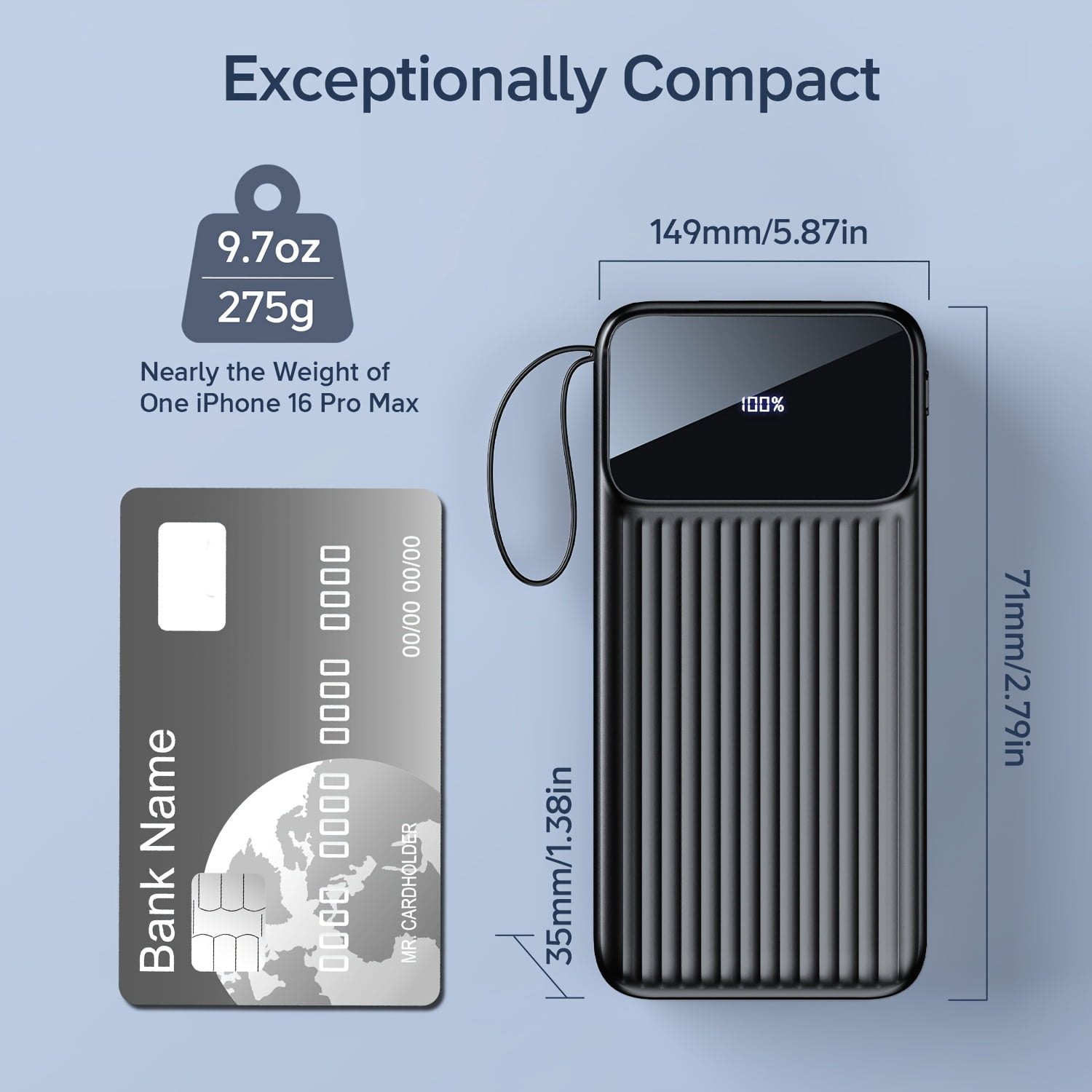20000mAh Portable Charger Power Bank Battery Pack | 22.5W Fast Charging PowerBank with Built In 4 Cables, Travel Camping Essential USB-C Portable Phone Charger for Phone Samsung Pixel Android (Black)