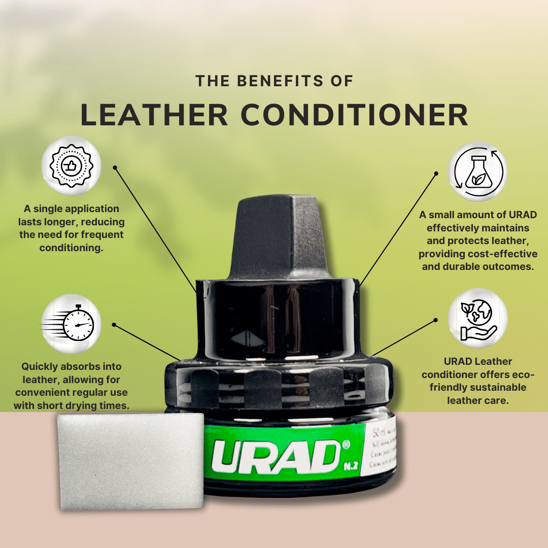 URAD Black One Step All-in-One Leather Conditioner in 50ml Jar