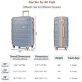 thumbnail image 7 of Euroco Luggage Sets 4 Piece, ABS Hardside Durable Suitcase with TSA Lock & Spinner Wheels,Carry On Luggage Set for Travel(20/24/28 Inch),Light Blue, 7 of 7