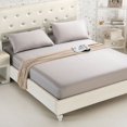 thumbnail image 1 of Super Deep Mattress Protector, Bed Sheet Check Bedspread Mattress Protector, Suitable For Bedroom, 1 of 5