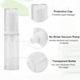 thumbnail image 5 of Unique Bargains 3pcs Airless Pump Bottles Clear 0.16 Oz 5ml Travel Pump Bottle Dispenser for Foundation, 5 of 6