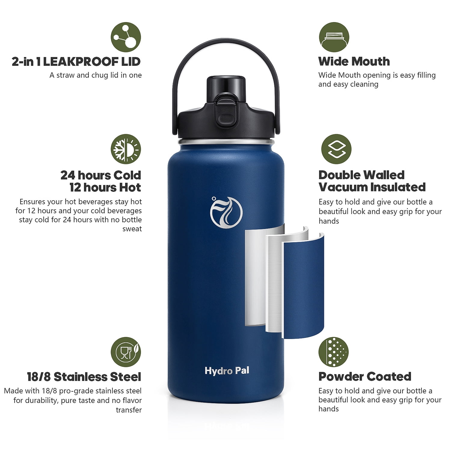 GEDUX 64 oz Insulated Stainless Steel Water Bottle, Half Gallon Water Bottle with 2-in-1 Chug & Straw Lid and Handle, Leak Proof Wide Mouth Vacuum Tumbler for Gym Travel