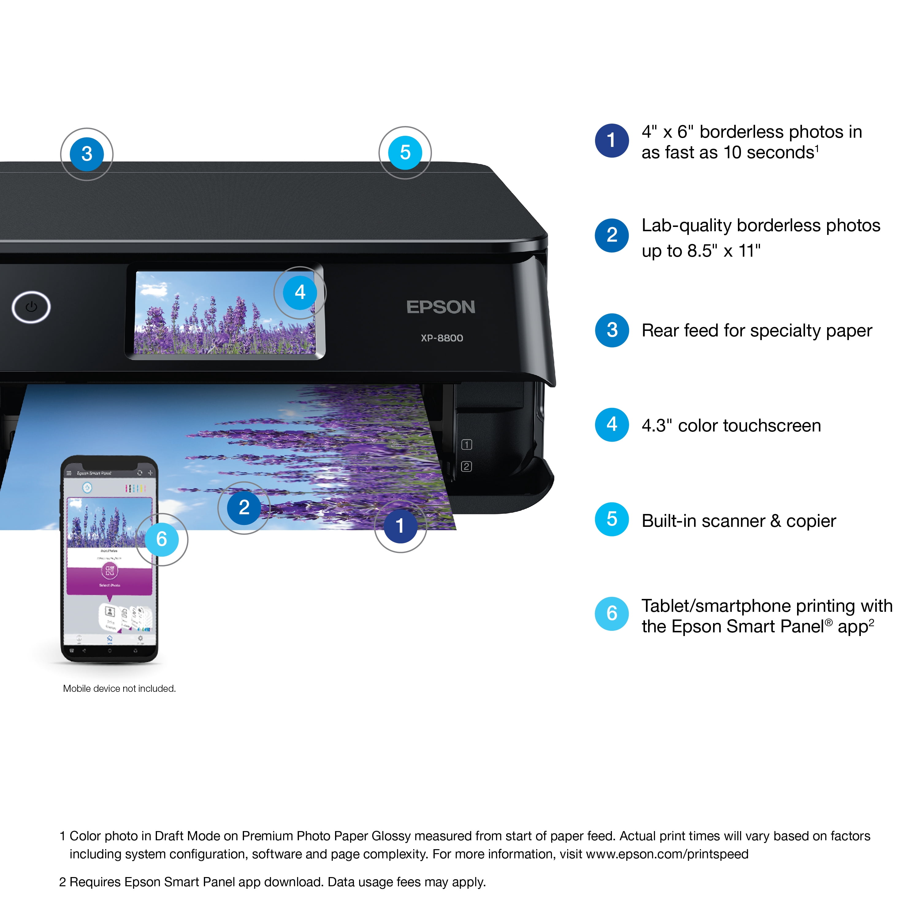 Epson Expression Photo XP-8800 Wireless Color All-in-One Printer