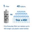 thumbnail image 4 of Botella de agua Philips GoZero Everyday con filtro de fibra de carbono activado, 4 of 7