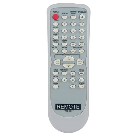 NB052 Replace Remote for Sylvania DVD CD Player CDVL700E DVL700E SSD204 DVL120E price history on PriceWatchPro