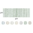 thumbnail image 4 of VUNATE 2'x6' Boho Runner Rug Machine Washable Rug Modern Moroccan Soft Carpet Neutral Geometric Distressed Non-Slip Rubber Backing Hallway Runner Rug for Kitchen Entryway Bedroom Laundry Sage Green, 4 of 5