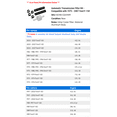 thumbnail image 2 of Automatic Transmission Filter Kit - Compatible with 1975 - 2007 Ford F-150 1976 1977 1978 1979 1980 1981 1982 1983 1984 1985 1986 1987 1988 1989 1990 1991 1992 1993 1994 1995 1996 1997 1998 1999, 2 of 2