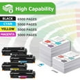 thumbnail image 4 of A Aztech 1-Pack Compatible for HP 410X 410A CF411X CF410X Toner Cartridge Work with LaserJet Pro M452nw MFP M477fdw M477fdn Printer (Cyan), 4 of 8