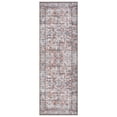 thumbnail image 3 of Yesfashion Carpets Area Rugs Washable Area Rug ,Persian Classic Style Washed Back Folded Printed Carpet ,Non Slip Mat for Bedroom Office Entryway-2*6ft Ash powder 2ft*6ft, 3 of 7