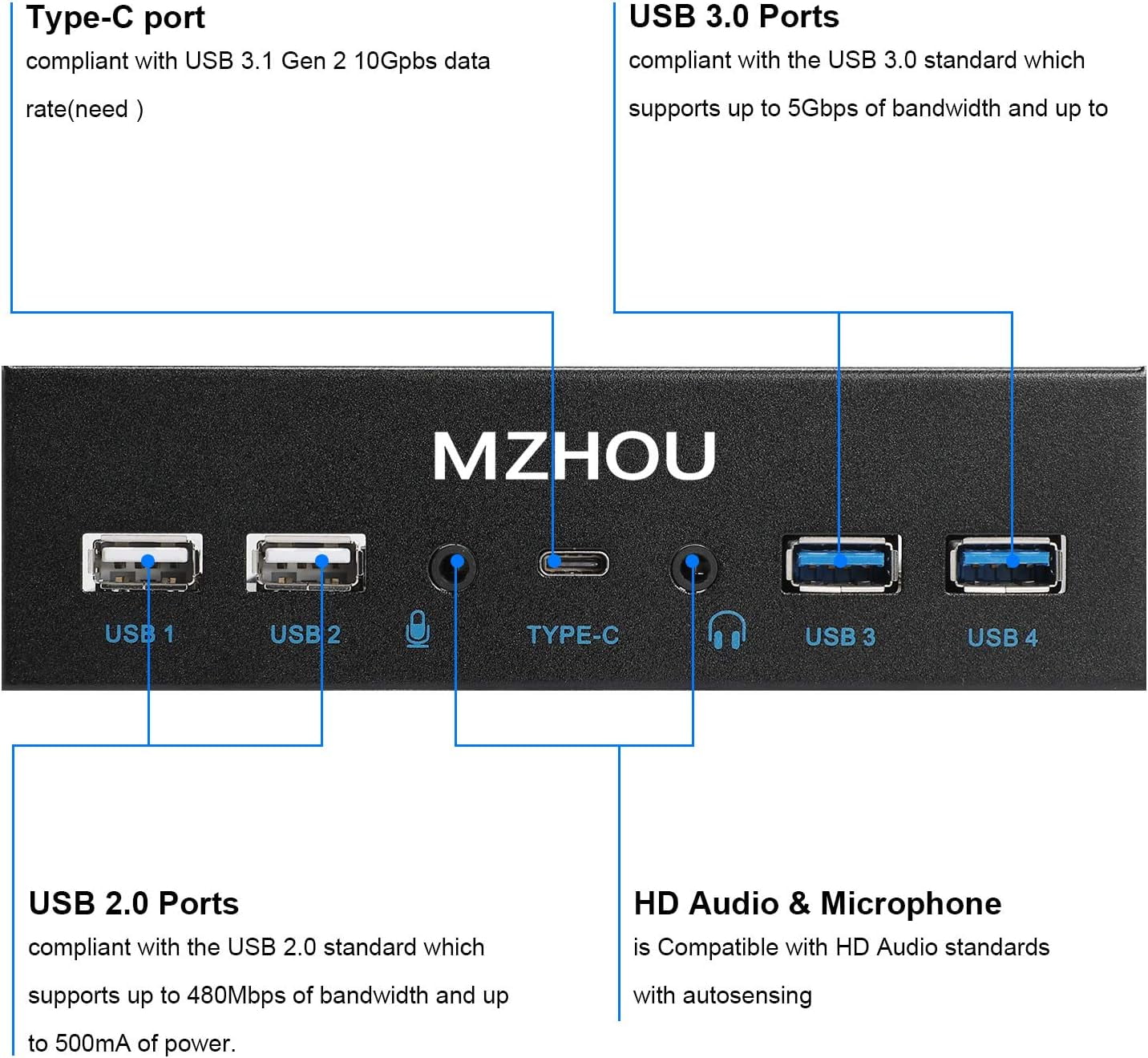 MZHOU USB2.0 + 3.0 Metal Front, 5.25 inch 19Pin Front Panel Adapter, 4 USB 3.0 Port hubs and (1HD Audio Port / 1TPY-C Port / 1 Microphone Input)
