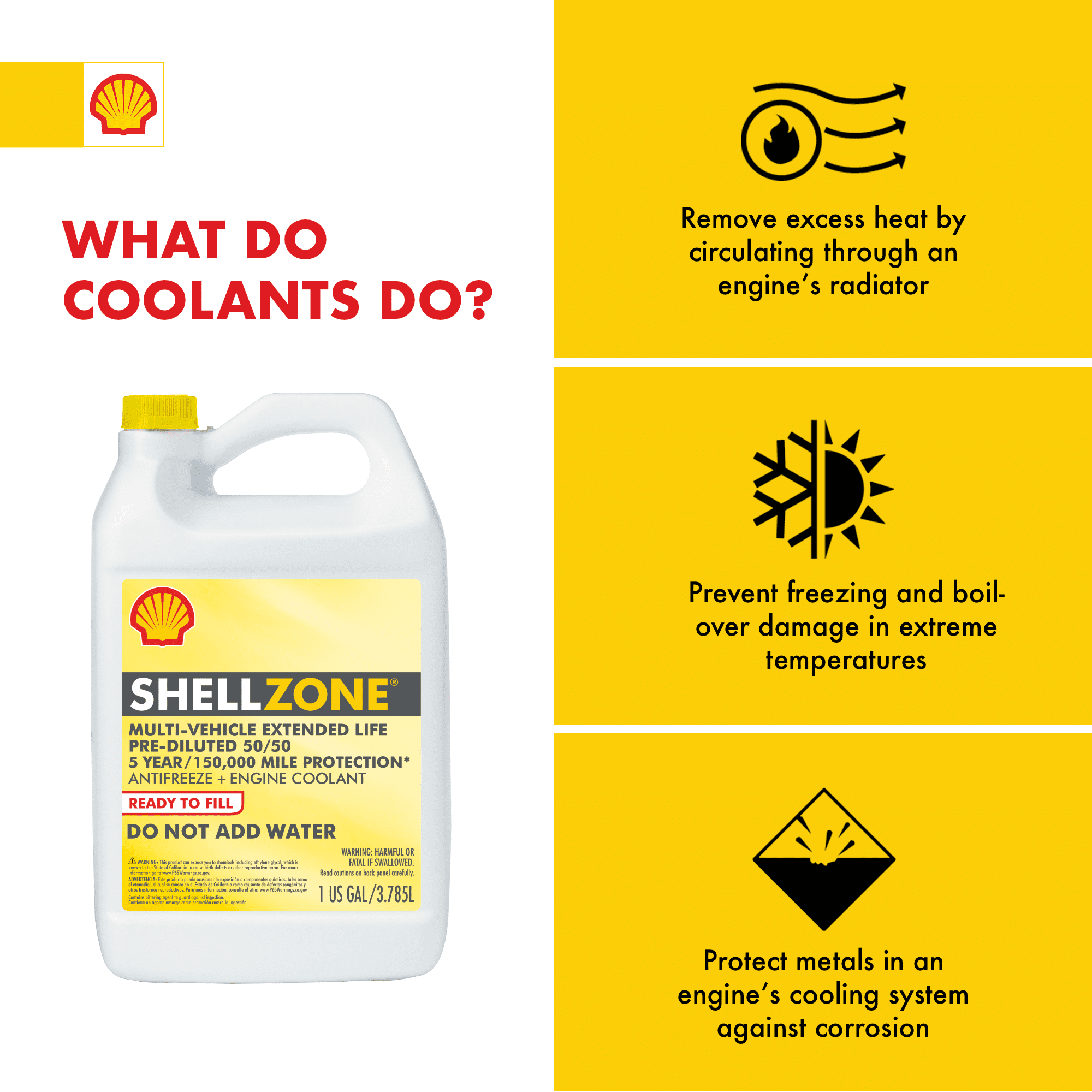 Shellzone Multi-Vehicle Antifreeze/Coolant, 50/50 Pre-Diluted, 1