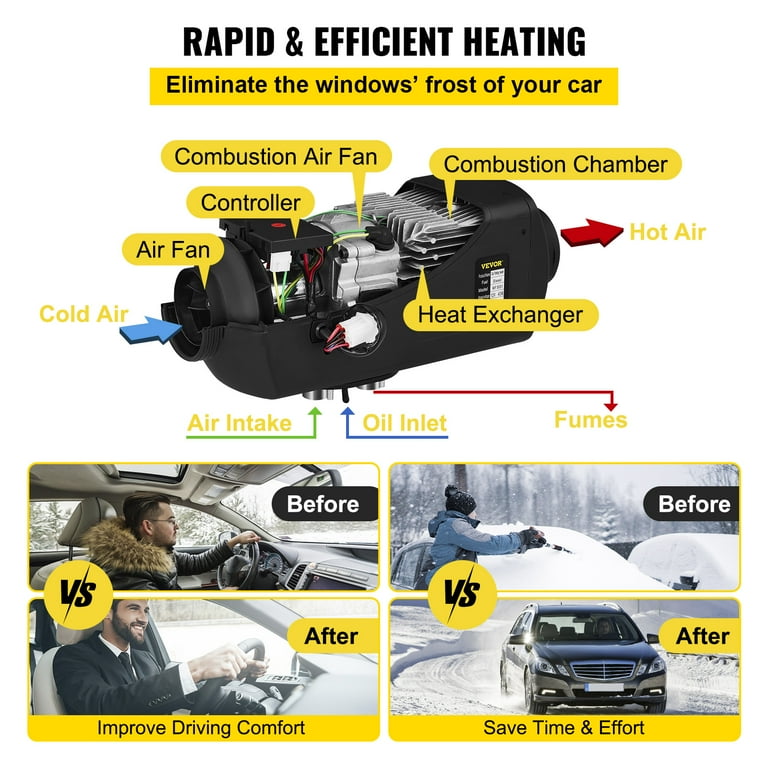 VEVOR Diesel Heater 12V 5KW Diesel Air Heater Tank 2 x Vent Duct Thermostat  Caravan Motorhome 5kw Diesel Air Heater Webasto Diesel Heater - Walmart.com