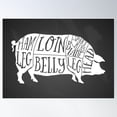 thumbnail image 2 of Vintage Chalkboard Butcher Shop Cuts Pork Pig Poster Wall Art, Modern Wall Decor For Living Room Bedroom, 12x18 UNFRAMED, 2 of 3