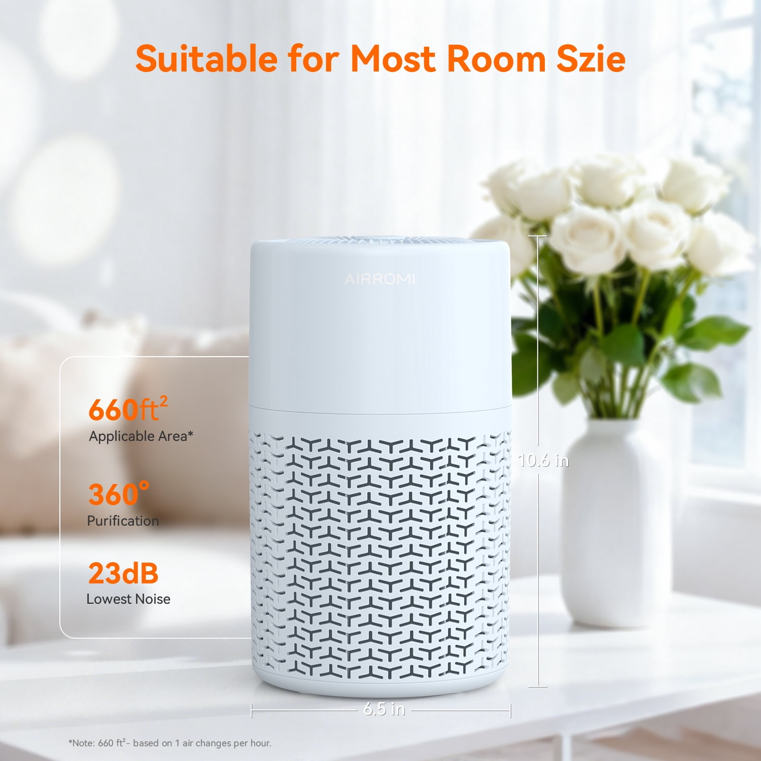 AIRROMI Air Purifiers for Home Room Covers 660 sq.ft, H13 True HEPA Filter, for Allergies,Pet Dander,Pollen,Odor,Smoke, with Night Light, A2002S,Blue