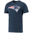 thumbnail image 2 of Men's Concepts Sport Navy/Charcoal New England Patriots Meter Top & Shorts Set, 2 of 5