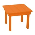 thumbnail image 6 of Poly Hampton End Table, 6 of 17