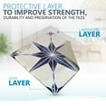 thumbnail image 5 of Mi Alma Blue Star Shaped Peel & Stick Tiles - Vinyl Backsplash 8x8, 5 of 6