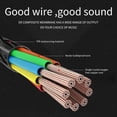 thumbnail image 4 of Headphones 5-pack, Compatible with iPhone, iPod, iPad, 4 of 5