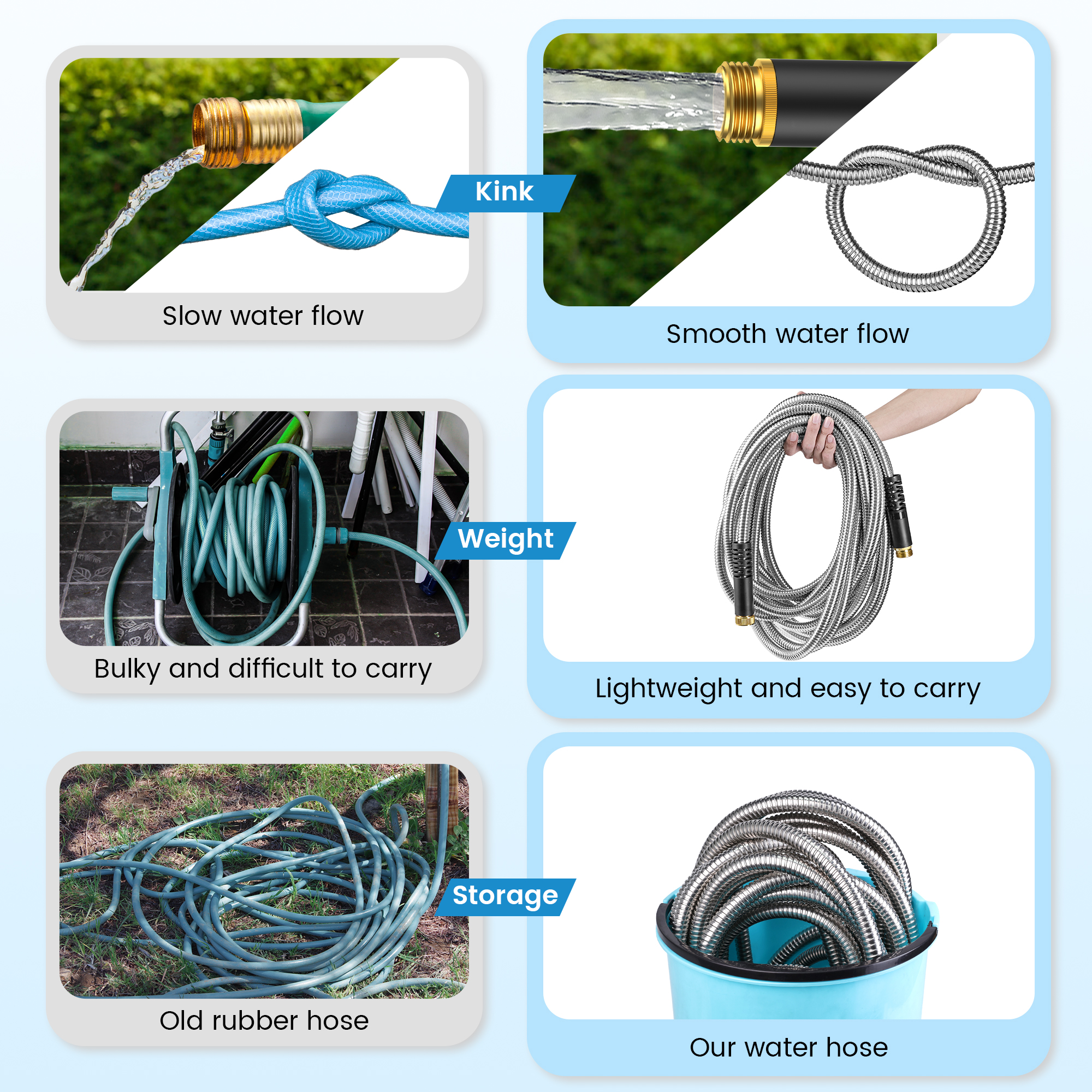OHHANI 50-Ft Stainless Steel Garden Hose with 10-Function Sprayer photo 7