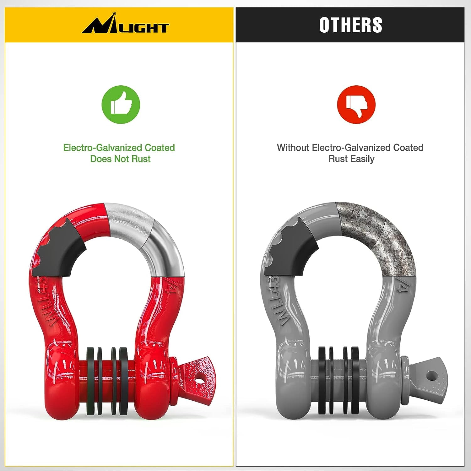 Nilight 2 Pack 3/4" D-Ring Shackle 4.75 Ton (9500 Lbs) Capacity with 7/8" Pin Heavy Duty Off Road Recovery Shackle with Isolators & Washer Kit for Jeep Truck Vehicle, Red