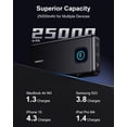 thumbnail image 3 of Power Bank Ansody de 25000 mAh y 140 W, cargador portátil para laptop, 3 of 8